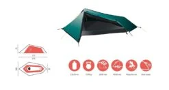 Grand Canyon Richmond 1 Zelt (blue-grass) -Outdoor-Sportarten Grand Canyon Richmond 1 Zelt blue grass D 330002 Bild 5