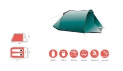 Grand Canyon Robson 2 Zelt (blue-grass) -Outdoor-Sportarten Grand Canyon Robson 2 Zelt blue grass D 330006 Bild 5