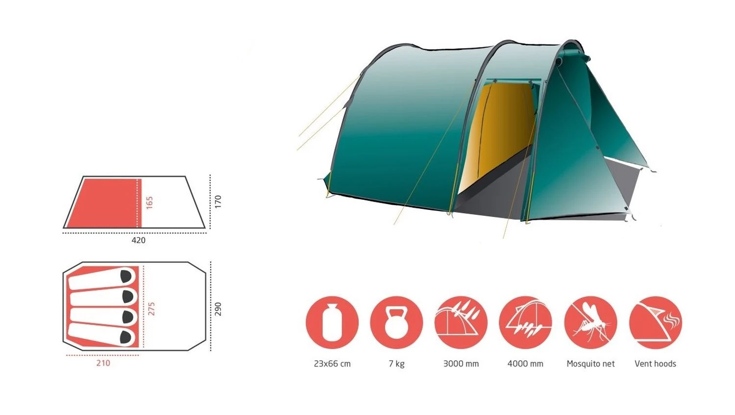 Grand Canyon Robson 4 Zelt (blue-grass) 5 Grand Canyon Robson 4 Zelt (blue-grass) – Bild 5