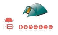 Grand Canyon Topeka 2 Zelt (blue-grass) -Outdoor-Sportarten Grand Canyon Topeka 2 Zelt blue grass D 330004 Bild 5