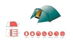 Grand Canyon Topeka 3 Zelt (blue-grass) -Outdoor-Sportarten Grand Canyon Topeka 3 Zelt blue grass D 330008 Bild 5